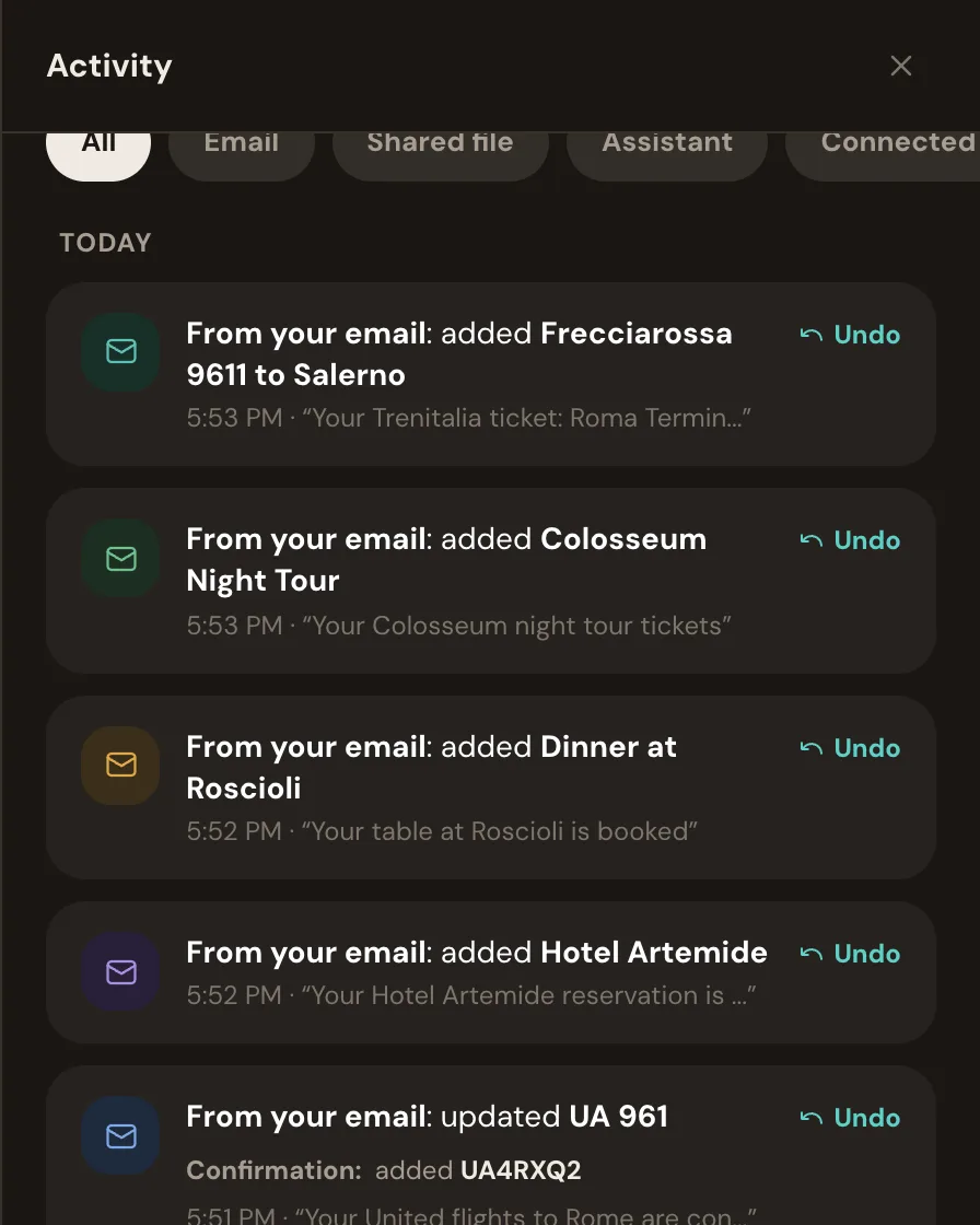 The activity feed, listing each item Whimbrel added from an email with an Undo button