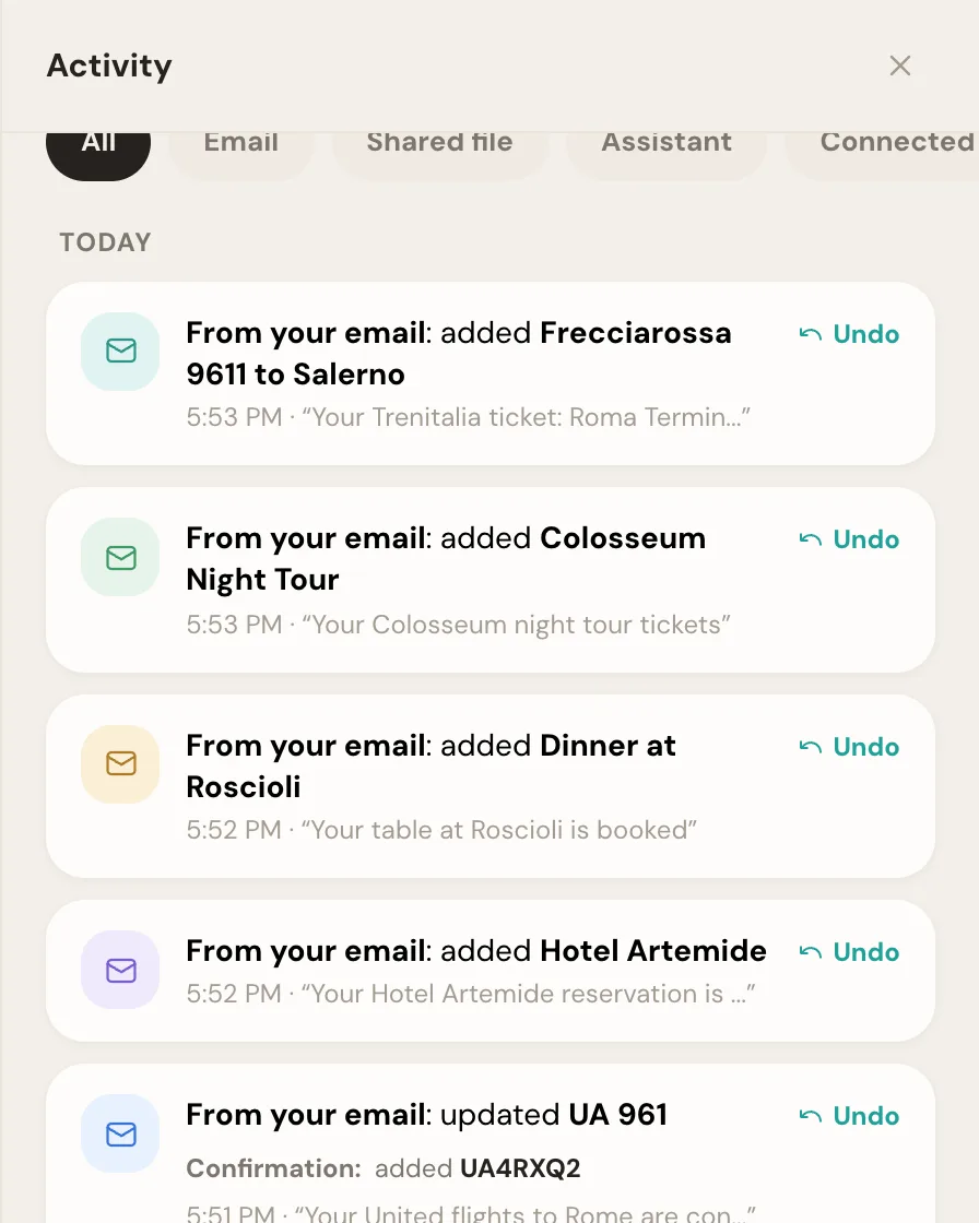 The activity feed, listing each item Whimbrel added from an email with an Undo button