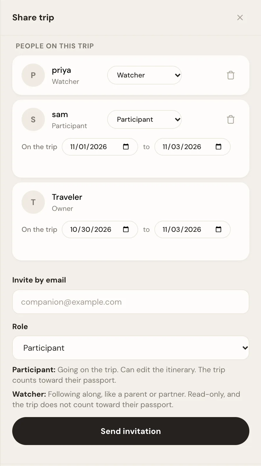 The Share panel of a Whimbrel trip, listing three members as Owner, Participant, and Watcher, with a form to invite someone else by email